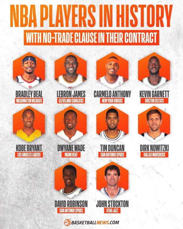 世俱杯-送上巨额顶薪+交易否决权 奇才被比尔灌了迷魂汤？